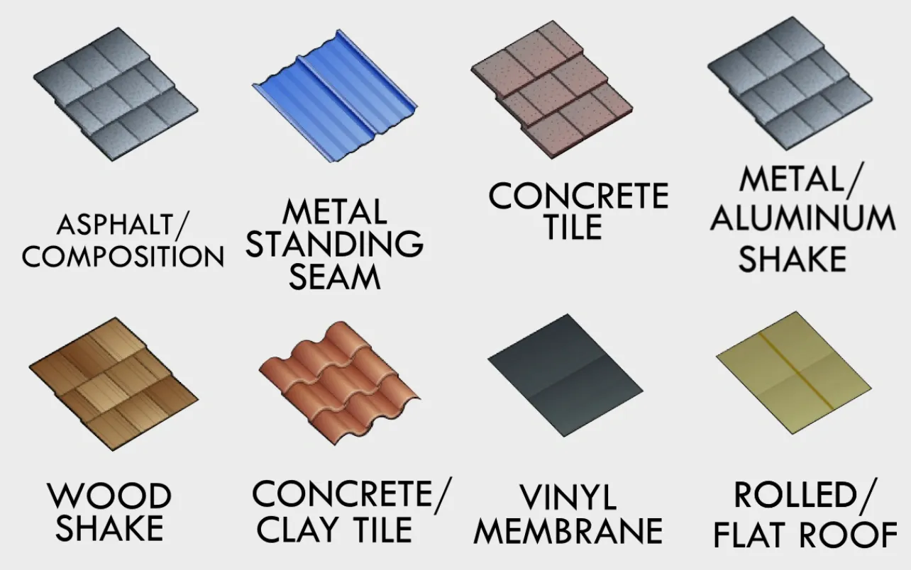 What Is the Strongest Type of Roofing for an Orlando Home?